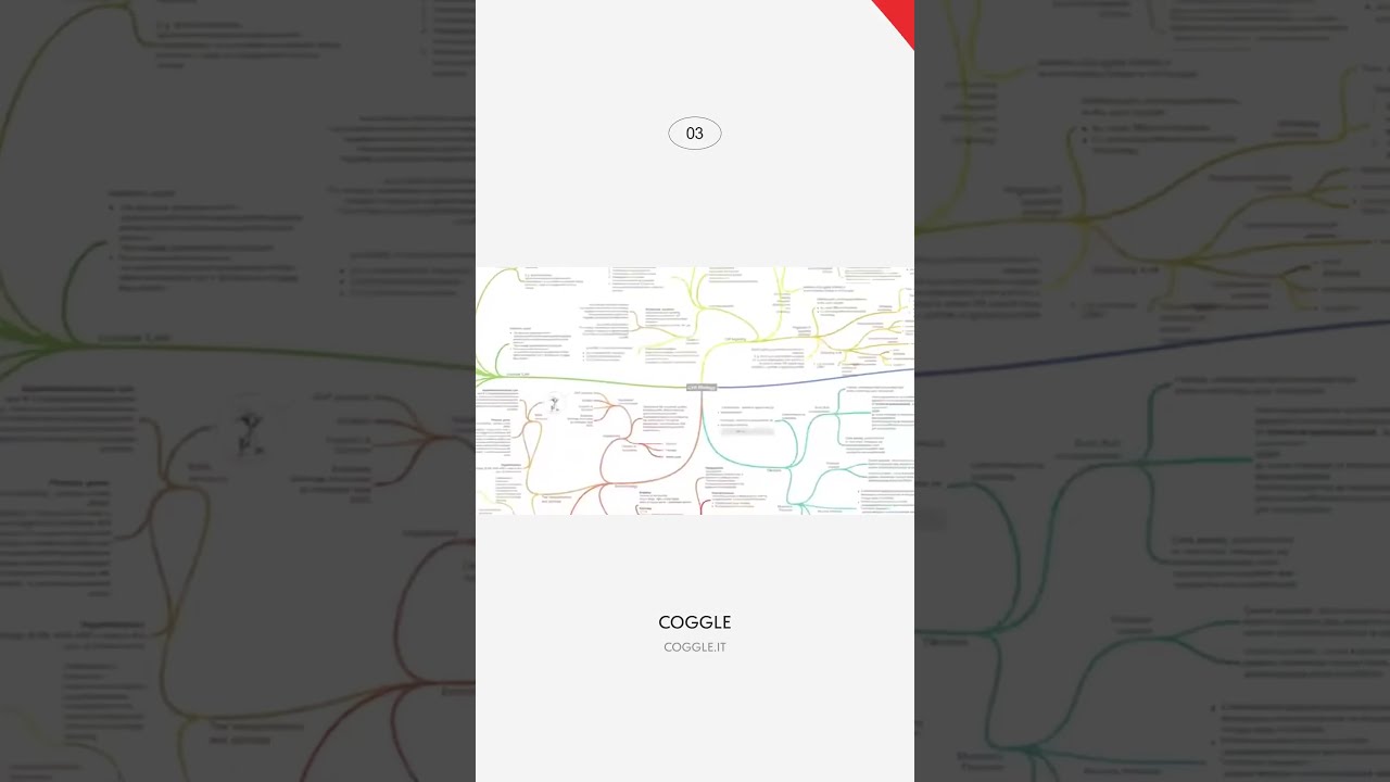 Top 5 Mind Mapping Software Shorts