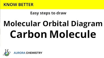 Molecular Orbital diagram of C2 molecule || MOT of CARBON MOLECULE