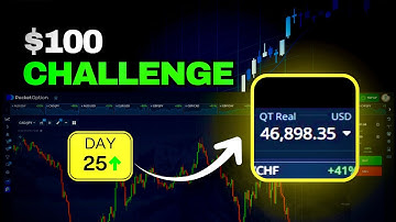 Pocket Option 1 Minute Strategy | Binary Options Strategy | $100 Trading Challenge