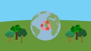 Azul Pack - Sustentabilidade
