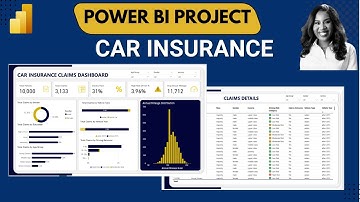 Power BI Project : CAR INSURANCE DASHBOARD // End to End Dashboard Power BI Tutorial for Beginners