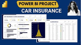 Power BI Project : CAR INSURANCE DASHBOARD // End to End Dashboard Power BI Tutorial for Beginners