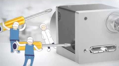 Basler Ace USB3 Series