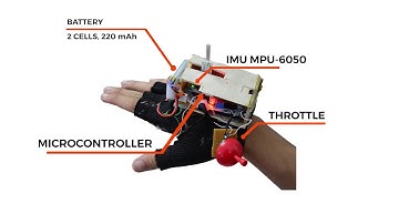 [Commercial Video] Gesture Control Drone and Flight Controller. Description.