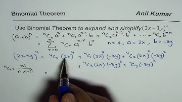 Apply Binomial Theorem to Expand terms with negative value