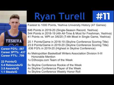 Ryan Turell (Yeshiva ‘22): 2019-20 Season Highlights