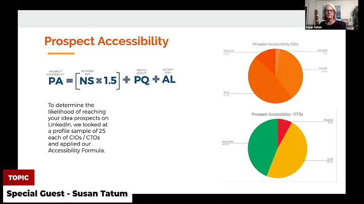 Susan Tatum on  Assessing Pipeline Opportunity - #...