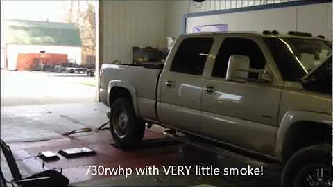 Patrick Rector's 730rwhp/1464rwtq Stock Motor LLY ...
