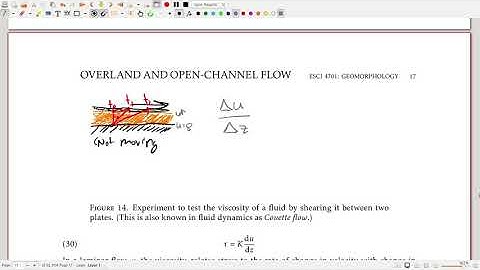 Law of the Wall Part 1: Prandtl Mixing and the turbulent stress--strain relationship