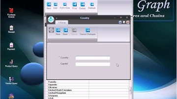RetailGraph Software Country Master features | #Swil Software