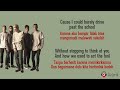 Download Lagu Wish You Were Here - Neck Deep (Lirik Lagu Terjemahan)