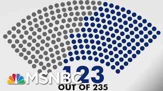 123 House Democrats Now Support Impeachment | All In | MSNBC 123 House Democrats Now Support Impeachment | All In | MSNBC