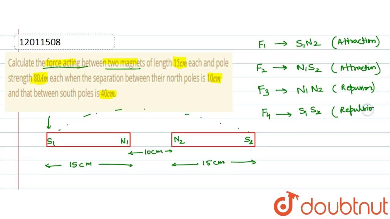 Teenageår kalorie væske Calculate the force acting between two magnets of length `15cm` each and  pole strength ` - YouTube