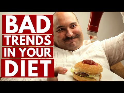 5 Graphs That Show Disturbing Trends in the Modern Diet