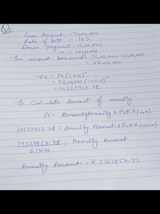 (Q-1)Mr. X financed his house by taking a loan of Rs. 71, 00,000 @ 10% p.a. and has  id Rs.15,00,000