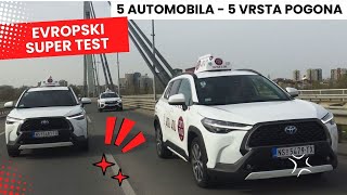 Veliki Evropski Supertest na 100.000 km- II Deo