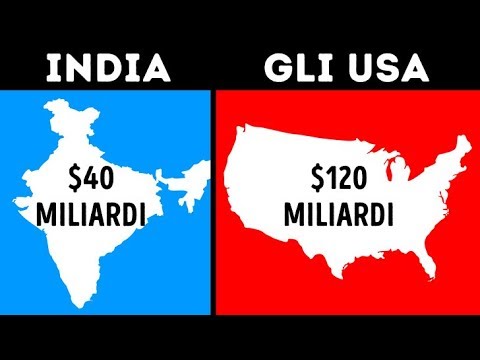 Video: Chi sono le persone più ricche del mondo?