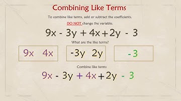 1.1 Video Simplify Expressions