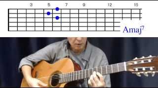 【How to Play】エイリアンズ / キリンジ（カバー）のイントロ chords