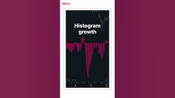 RSI vs MACD: Which indicator challenges you most? 📊 (non-EU clients)