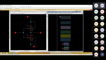 Ring oscillator Design with Cadence IC5 Part 2