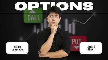 Options Contracts: Explained | Fundamentals Guide & Risk Advice for Investing (Part 2)