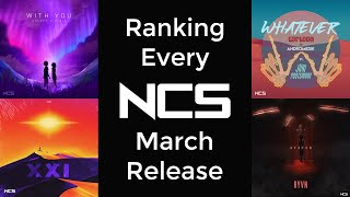 Ranking NCS March 2022