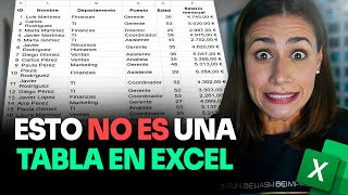 Ventajas de usar tablas en Excel
