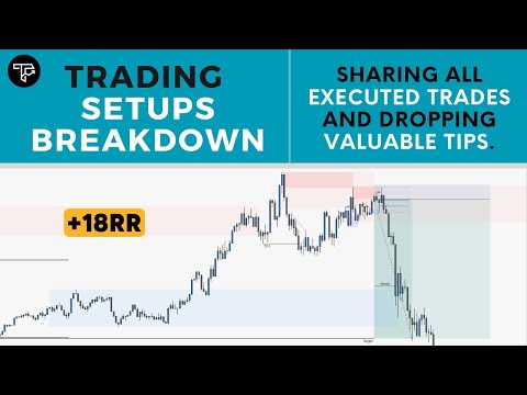 Trading Setups Breakdown: EURUSD Trades for 18RR | FOREX