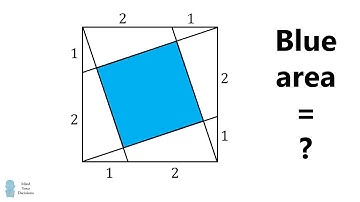 The Square Inside The Square