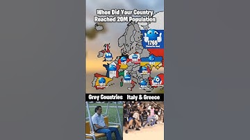 When Did Your Country Reached 20M Population | #shorts #mapping #foryou #fyp #viral #youtube #new