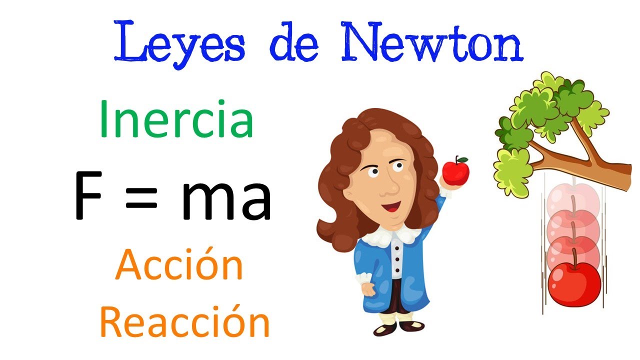 🍎 Las Leyes de Newton 🚗 con EJEMPLOS [Fácil y Rápido] | FÍSICA | - YouTube