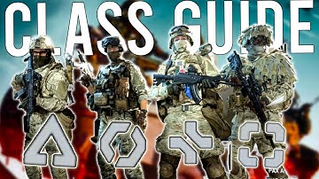 The ULTIMATE Battlefield 6 CLASS GUIDE! (Assault, Engineer, Support, Recon)