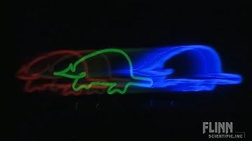 Atomic Emission Spectra