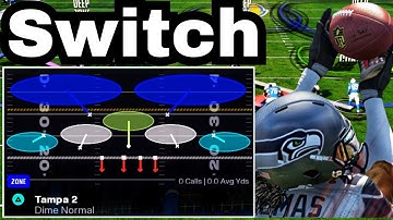 De complete gids voor Switch Stick in Madden 26
