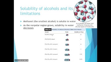 Chapter 13 Recorded Lecture Part 1 of 2