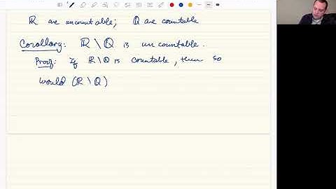 The set of irrationals is uncountable