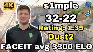 s1mple (32-22) SoloQ (Dust2) | FACEIT avg 3300 ELO | Apr 25, 2025 | CS2 POV/DEMO
