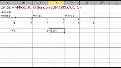Excel función sumaproducto ( suma de los productos de las componentes de varias matrices)