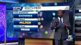 Shower Threat This Weekend