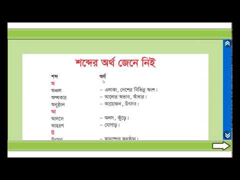 ভিডিও: নন কনফর্মিং এর অর্থ কি?