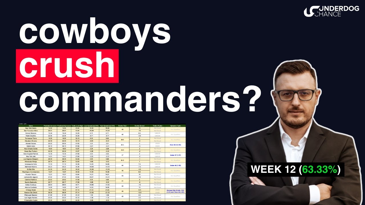 nfl-week-11-score-predictions-2023-nfl-week-11-picks-against-the