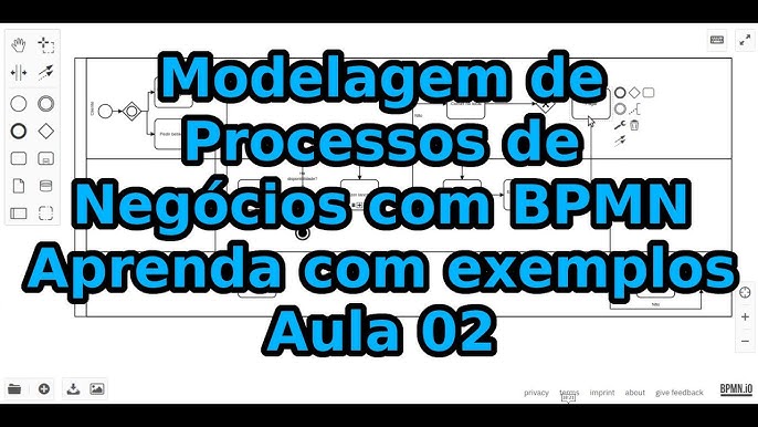 Notação BPMN para modelar processos: o que é e como fazer