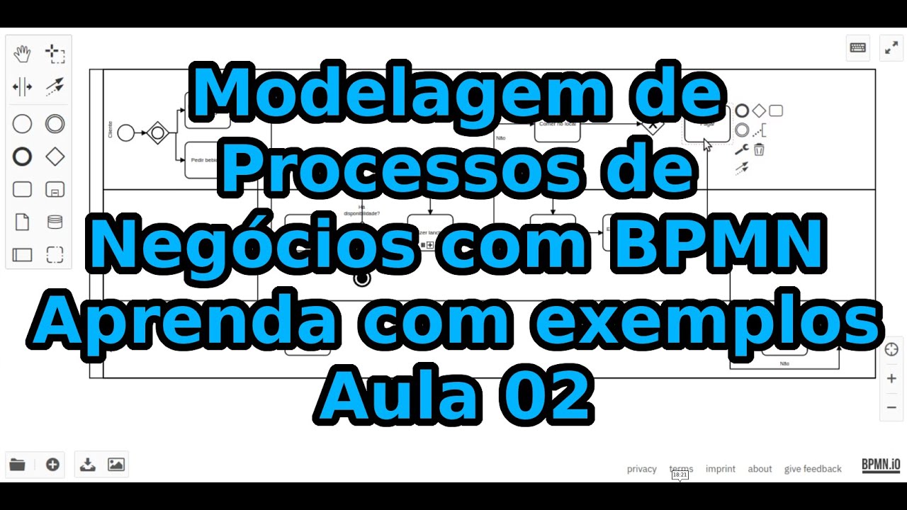 Mapeamento de Processo de Negócio com BPM: modelagem do processo