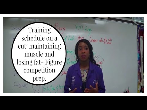 FIGURE COMPETITION PREP: 5 WEEKS OUT|Current training schedule