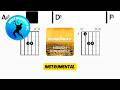 SUNONUS - Mission Impossible | Scrolling Guitar Chords &amp; Lyrics
