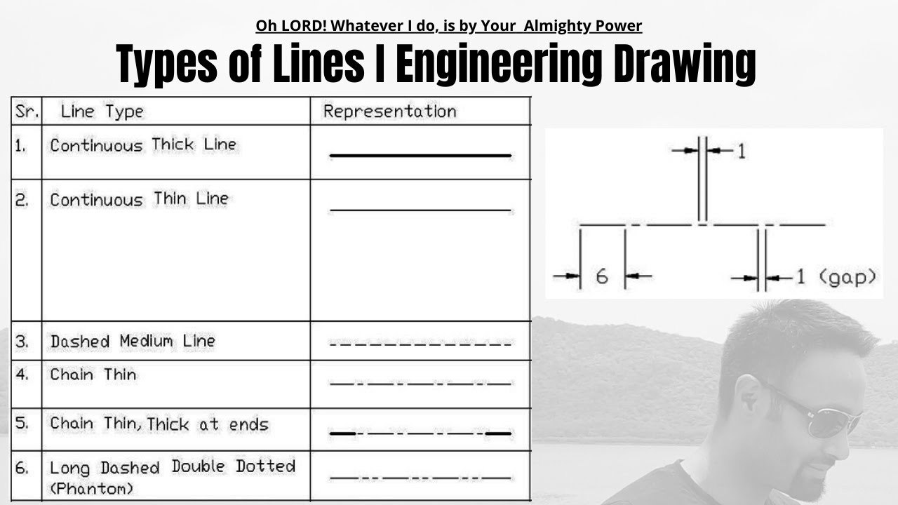 How are mechanical drawings used in construction documentation