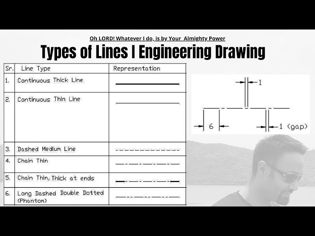 Technical drawing Line art Sketch, oboe, angle, mode Of Transport,  engineering png | PNGWing