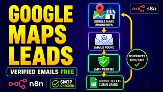 Free Google Maps Scraper in n8n: Verified Leads That Don't Bounce