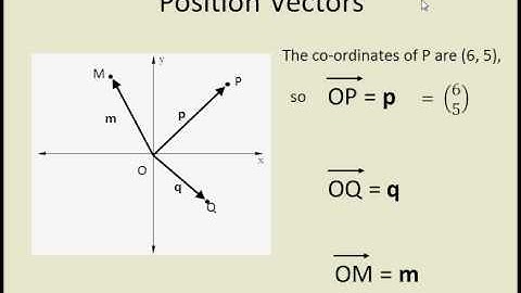 Introduction to vectors part 1 E